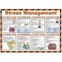 Stress management workplace wellbeing poster