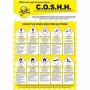 COSHH regulations chemical safety workplace poster sign