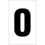  number 0