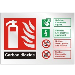 Carbon Dioxide Fire Identification Brushed Aluminium Sign