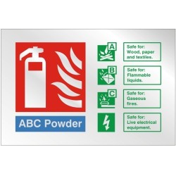 ABC Powder Brushed Aluminium Sign