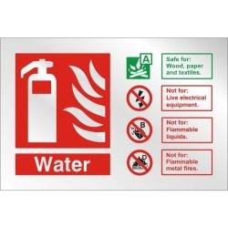 Water Brushed Aluminium Sign