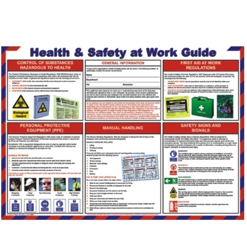 Health And Safety At Work Guide Poster