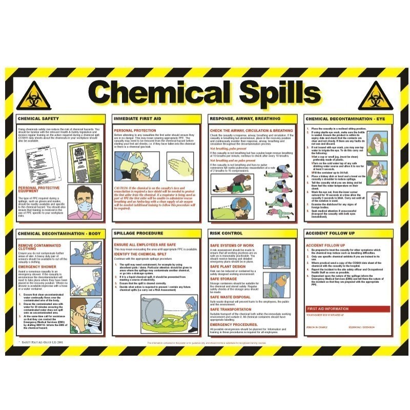 Chemical Spills Poster