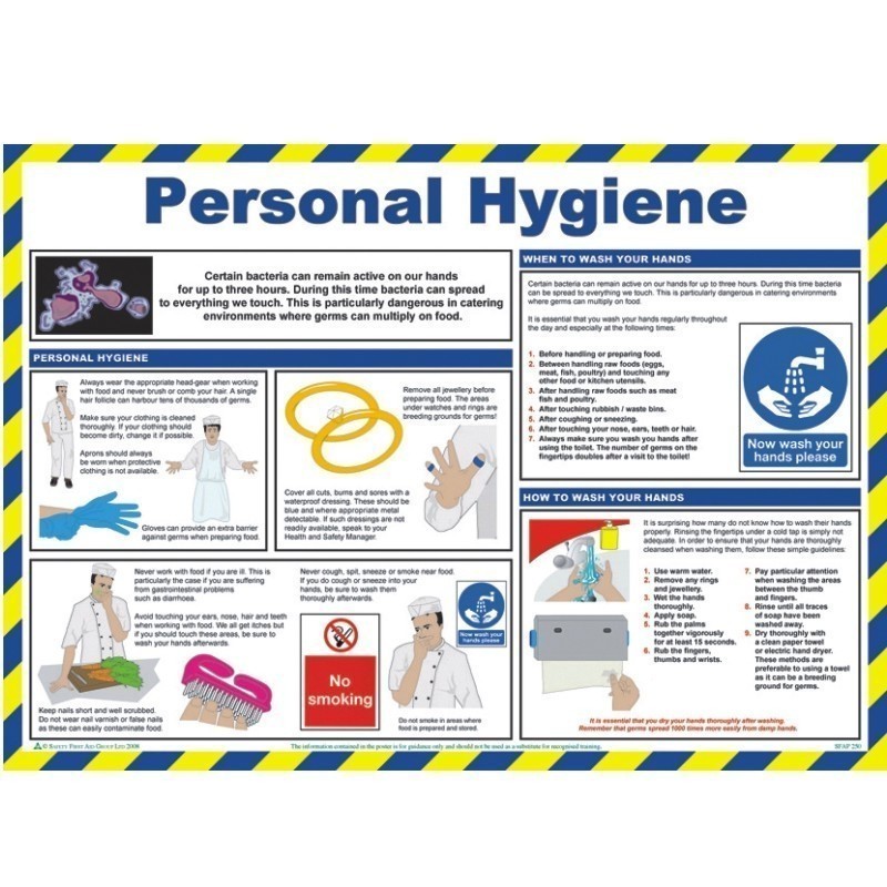 Personal Hygiene Poster