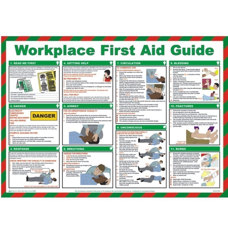 Workplace First Aid Guide Poster