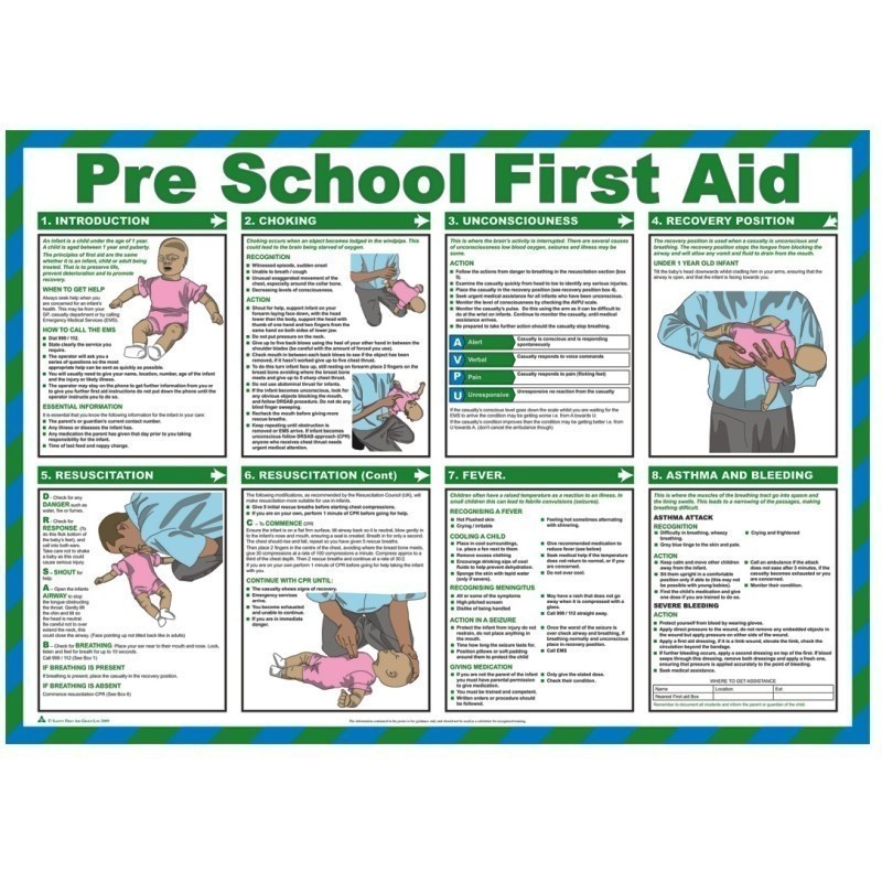 Pre School First Aid Poster