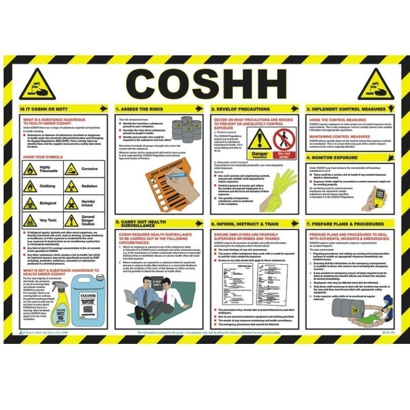 COSHH Poster