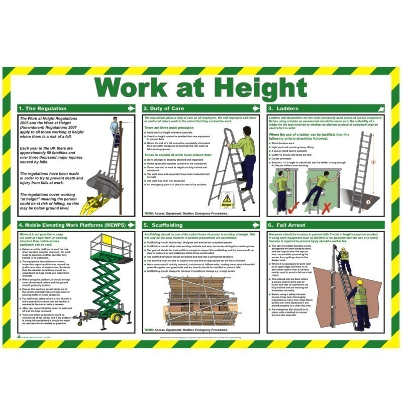 Work At Height Poster