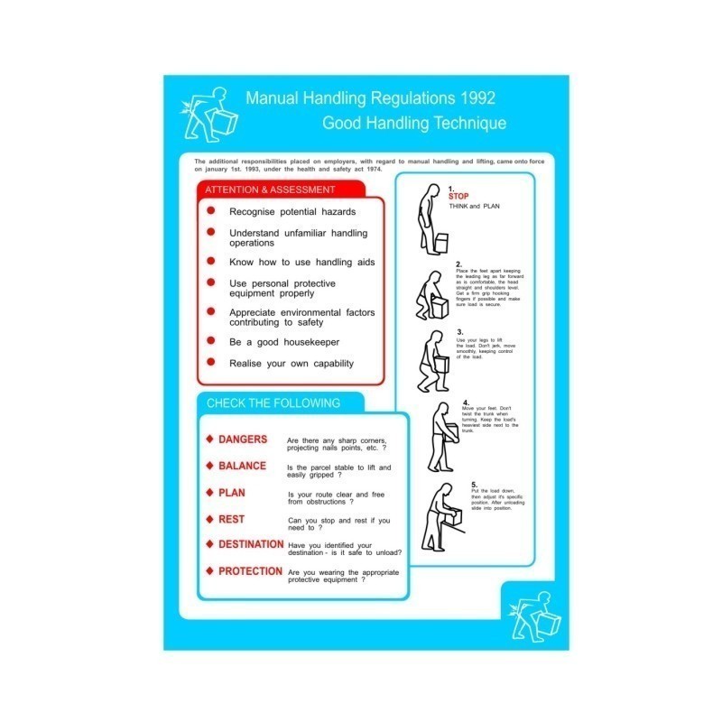 Manual Handling Regulations 1992 Poster