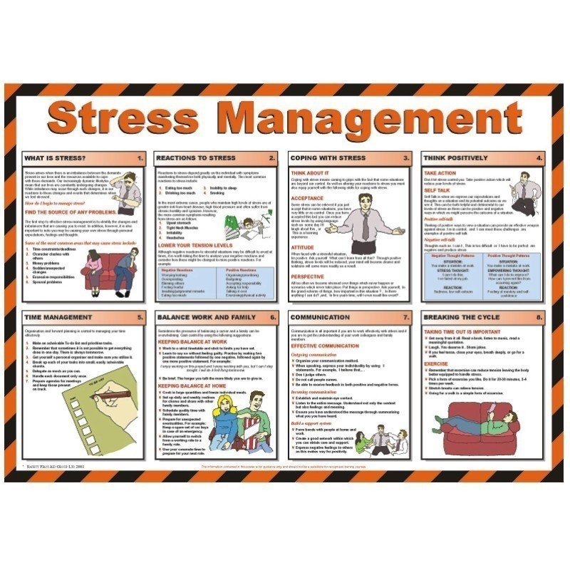 Stress Management Poster