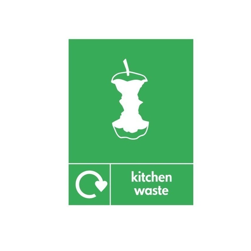 Kitchen Waste Recycling Sign