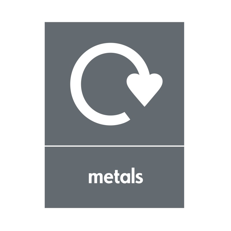 Metals Recycling Sign