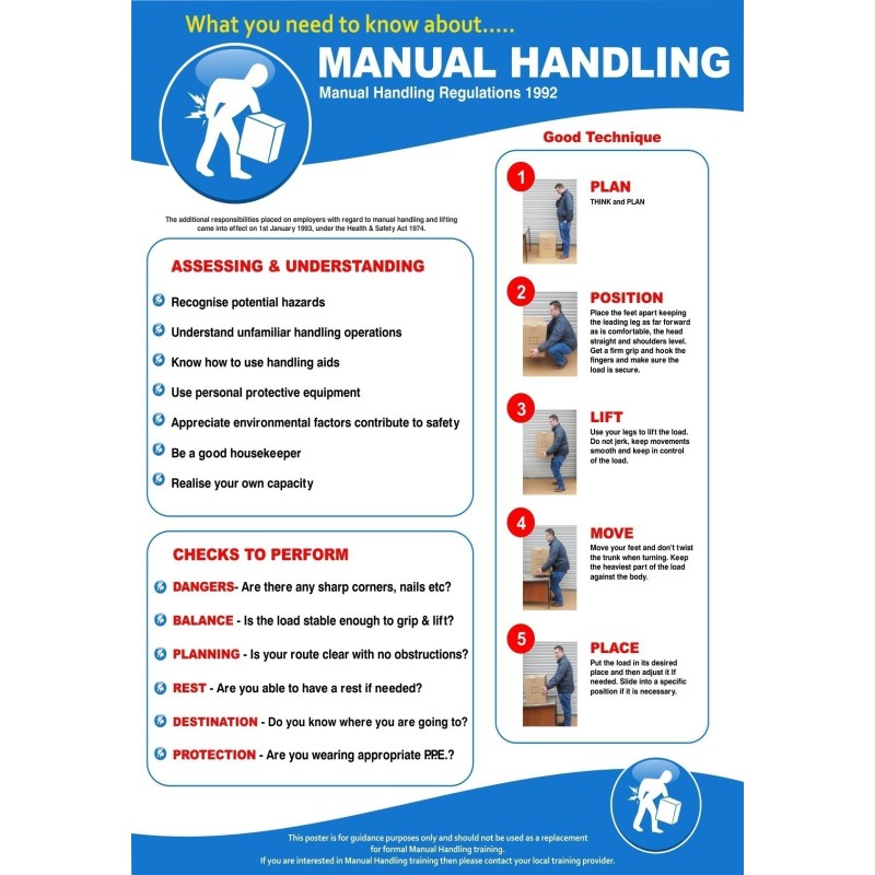 Manual Handling Poster 600 x 450mm