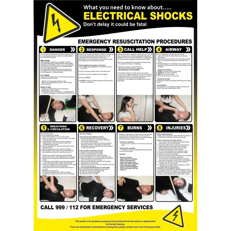 Electric Shock Treatment Poster