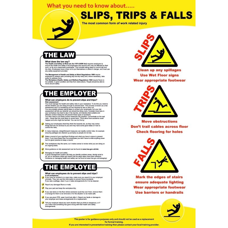 Slips Trips & Falls Poster 420 x 595mm - High Quality Semi Rigid Plastic