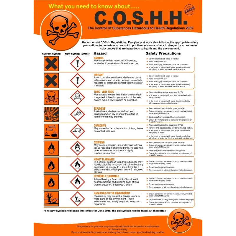 COSHH Regulations Poster 420 x 595mm - High Quality Semi Rigid PVC