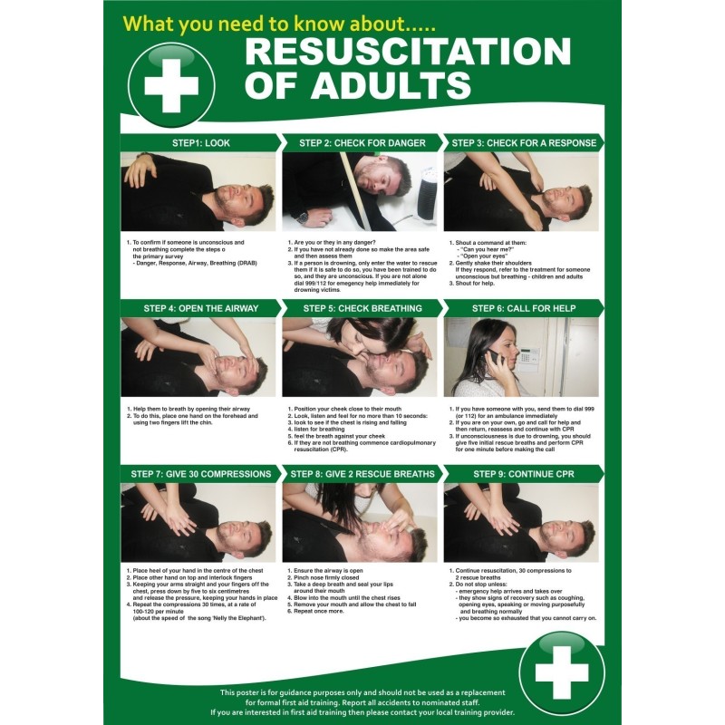 Resuscitation of Adults Poster - 420 x 595mm