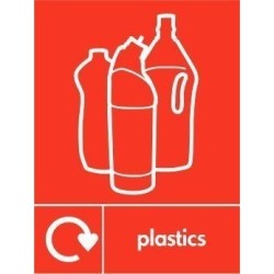 Plastics Recycling Sign 