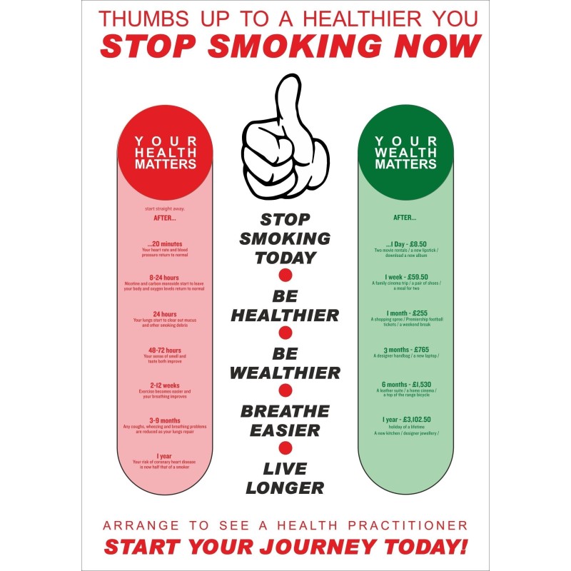 No Smoking Poster