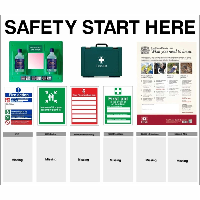 Safety Station 1400mm x 1200mm - 3mm Aluminium Composite