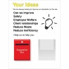 Your Ideas Board 600mm x 800mm - 3mm Aluminium Composite 