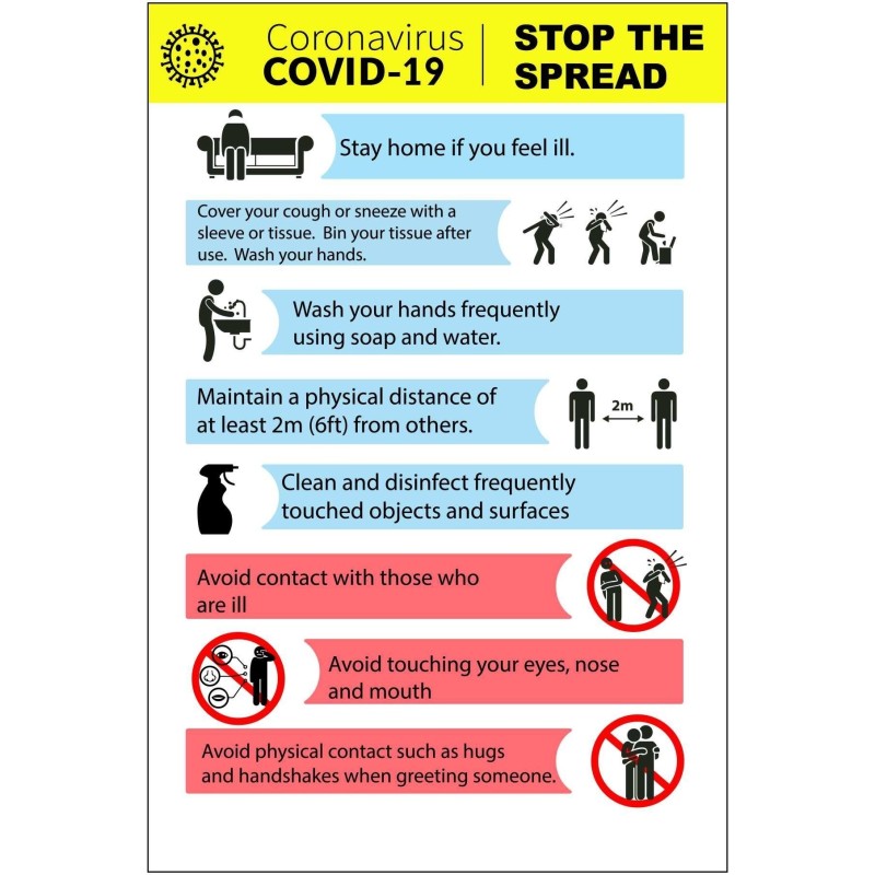 Stop The Spread Coronavirus Covid 19 Sign