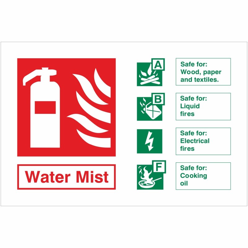 Water Mist Fire Identification Sign