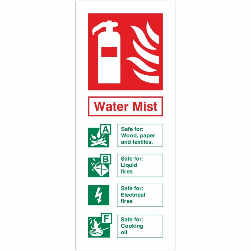 copy of Photoluminescent Water Fire Extinguisher Identification Sign