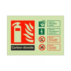 Carbon Dioxide Fire Identification Sign