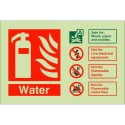 Glow In the Dark Water Fire Extinguisher Sign