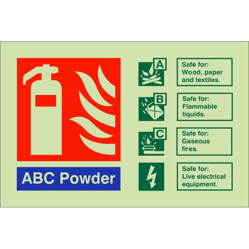 Glow In the Dark ABC Powder Fire Extinguisher Sign