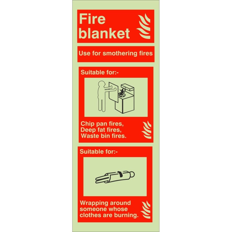 Glow in the Dark Fire Blanket Sign