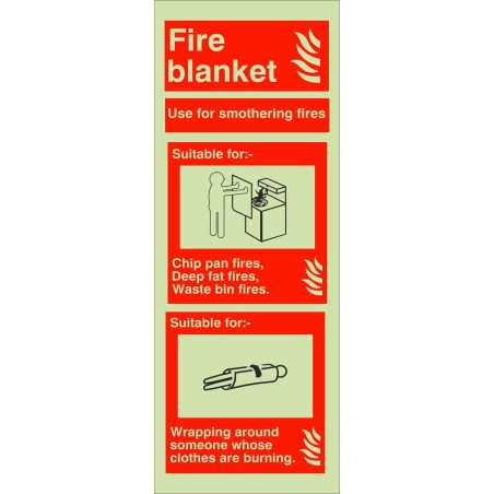 Glow in the Dark Fire Blanket Sign