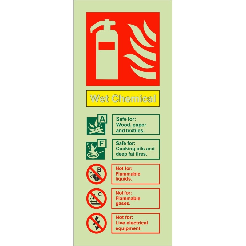 Photoluminescent Wet Chemical Fire Exinguisher Identificaion Sign