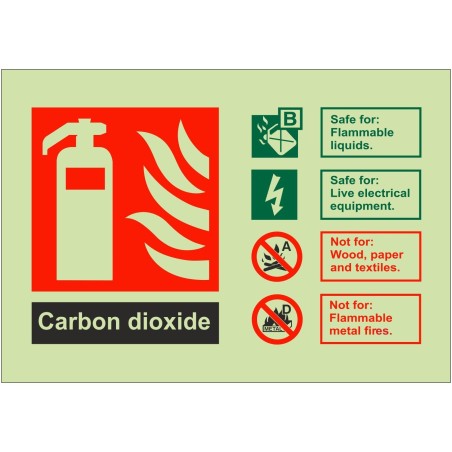 Glow In the Dark Carbon Dioxide Fire Extinguisher Sign