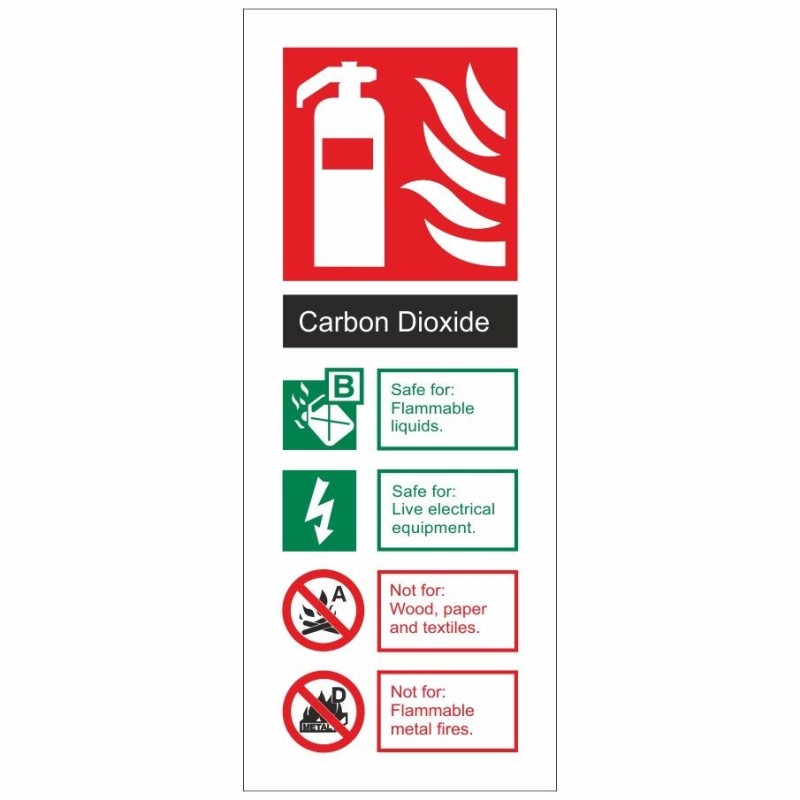 Carbon Dioxide Fire Identification Sign