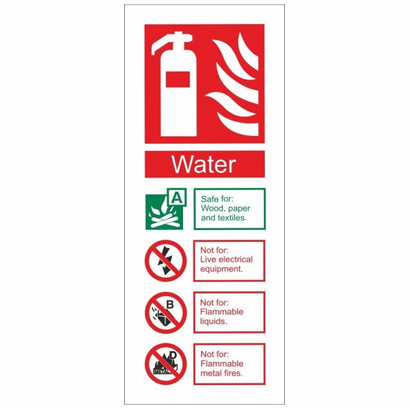 Photoluminescent Water Fire Extinguisher Identification Sign