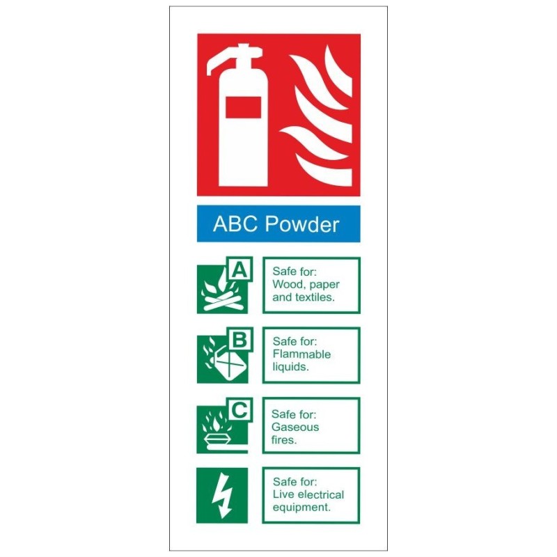 Photoluminescent ABC Powder Fire Extinguisher Identification Sign