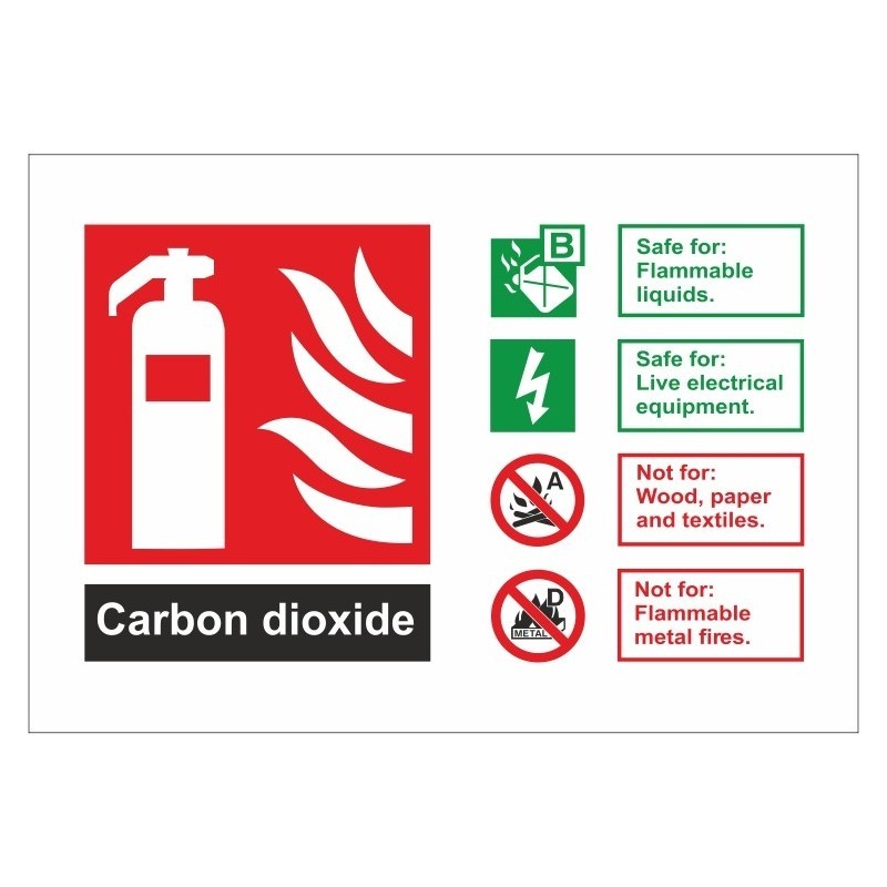 Foam Spray Fire Extinguisher Identification Sign - 150mm x 100mm