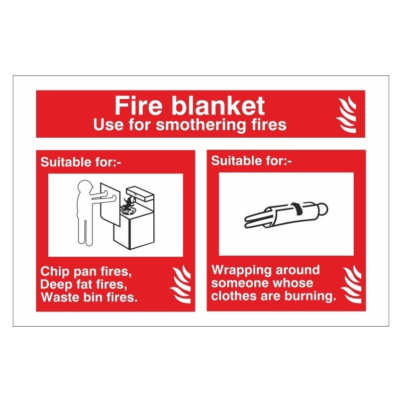 Fire Blanket Identification Sign