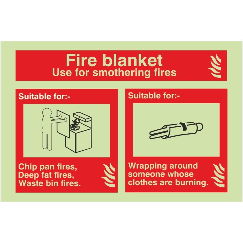 Glow In the Dark Fire Blanket Identification Sign