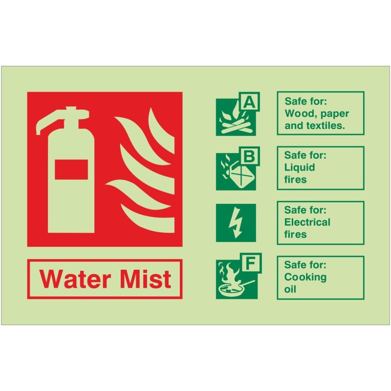 Photoluminescent Water Fire Extinguisher Identification Sign