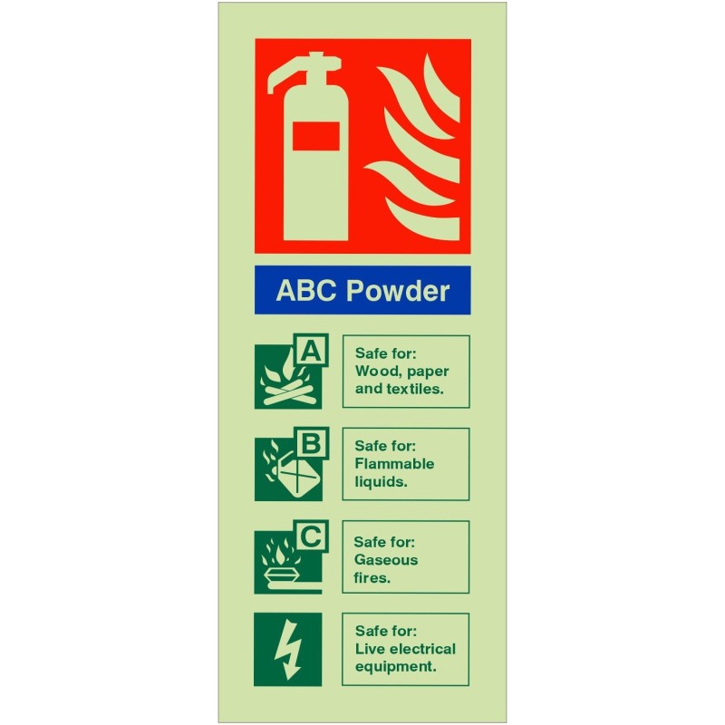 Photoluminescent ABC Powder Fire Extinguisher Identification Sign