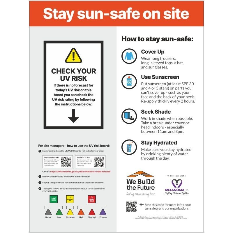 Stay Sun Safe On Site 600mm x 800mm - 3mm Aluminium Composite Board