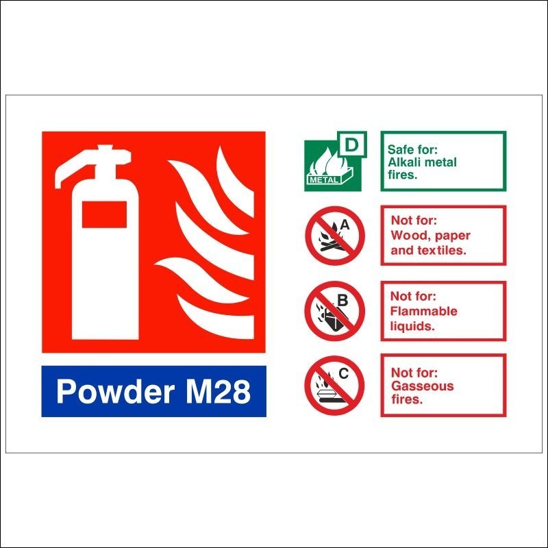 Powder M28 Fire Extinguisher ID Sign