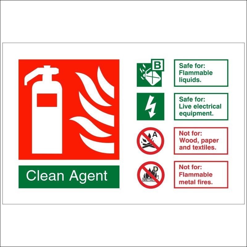 Clean Agent Fire Extinguisher ID Sign