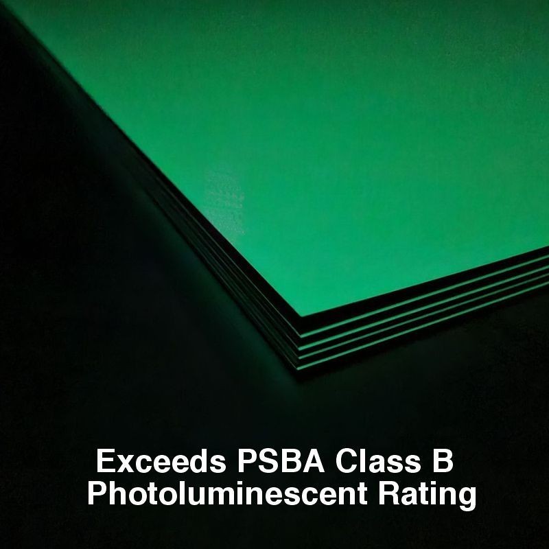 Class C Photoluminescent Sample Pack