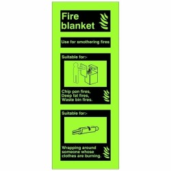 Glow in the Dark Fire Blanket Sign - Class C