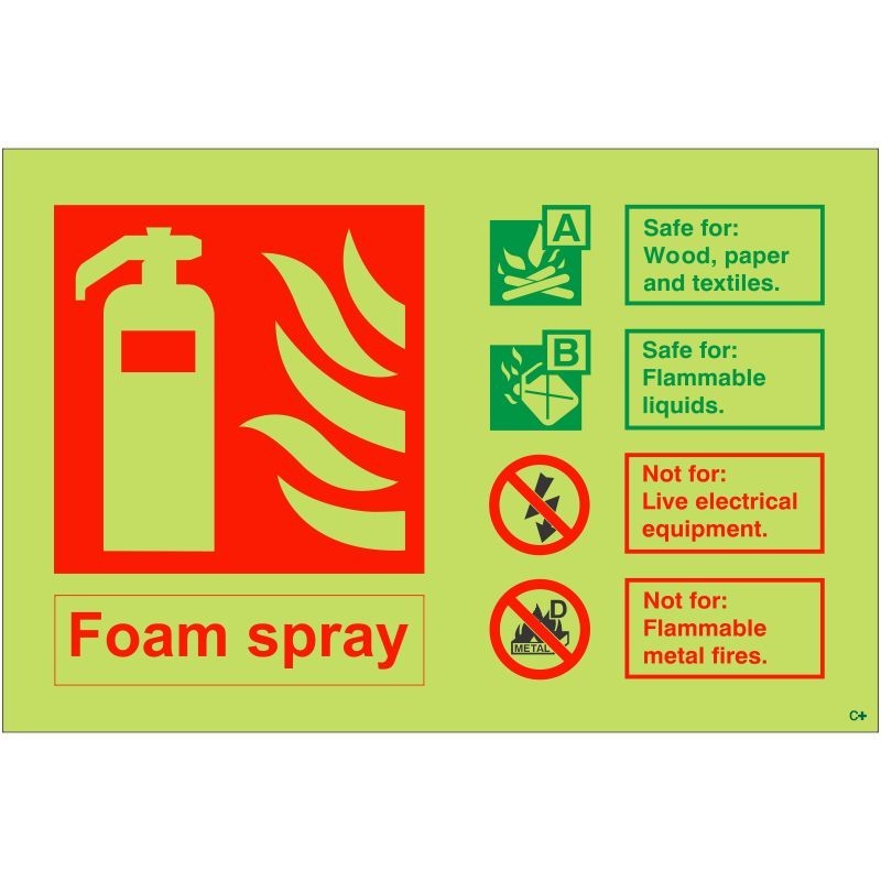 Glow In The Dark Foam Spray Fire Extinguisher Sign - Class C